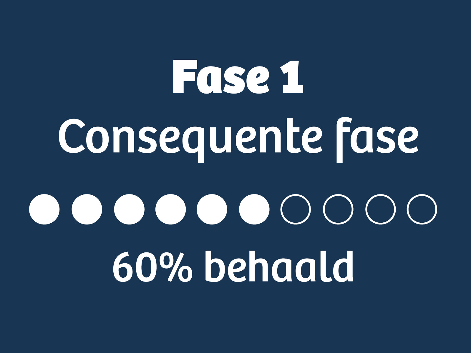 Fase 1 icon protislank Fase 1 icon protislank
